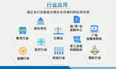 派美雅推出電子檔案光盤刻錄備份歸檔產品，為數據安全保駕護航